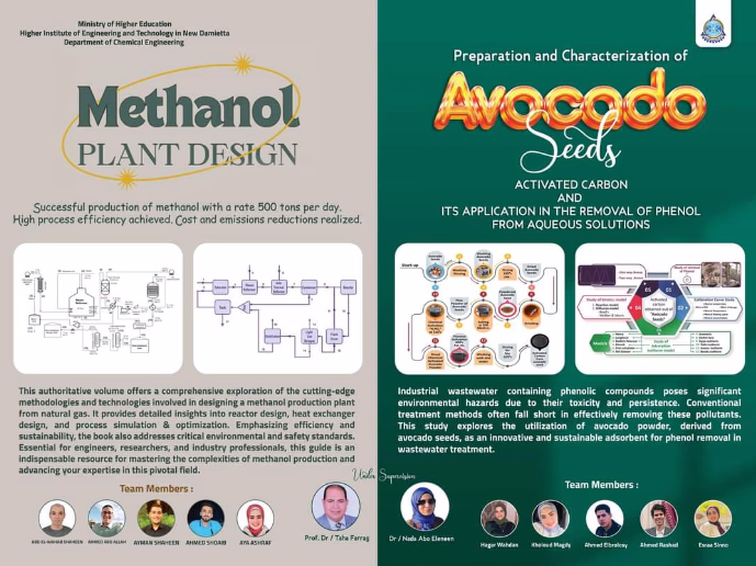 Methanol Plant Design